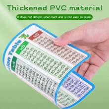 2025 Nou - Fișe cu adunare, scădere, înmulțire și împărțire pentru școala elementară - Joc pentru fete - Joc pentru băieți - Cadou de ziua de naștere, cadou de sărbători, cadou de Halloween, cadou de Crăciun, cadou, cadou