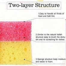 3 piezas Esponja de doble capa con poder de limpieza fuerte y sensible a la temperatura con diseño de cara de gato - Esponja de cocina de doble cara, adecuada para el fregadero de la cocina moderna, para lavar platos