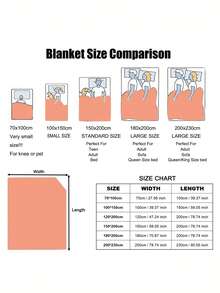1pc Solid Color Taffeta Jacquard Textured Throw Blanket, Modern Polyester Fiber Jacquard Blanket, Bedding Blanket (No Pillowcase Included)