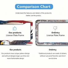 2pcs Patriotic Eagle License Plate Frame, Flag License Plate Frame ABS Material,Fits 6x12 Inch Standard US Size,License Plate Frame America,Comes With Mounting Screws,Flag-Themed Car Modification,Car Accessories Exterior