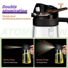 Kitchen Oil Sprayer - 2-In-1 Mist And Pour Multifunctional Oil Bottle Dispenser And Sprayer - Olive Oil Bottle - Cooking, Restaurant Kitchen, Salad, Grilling Oil Sprayer, Suitable For Cooking, Grilling, Baking, Air Fryer, Baking,Random Color - View 6