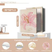 1 pieza Lienzo colgante, Pintura de lienzo de arte de lirio rosa: "Tu belleza florecerá para siempre" Arte de pared en lienzo, Arte de chica funky, Arte de cita inspiradora, Decoración del hogar. - Multicolor - Ver 14