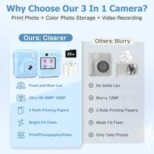 Cámara instantánea CAMKORY, cámara frontal y trasera dual para selfies con tarjeta de 32GB + 4 rollos de papel de impresión, cámara digital de 48MP 1080P para regalos de Navidad, cumpleaños y vacaciones, cámara digital portátil para imprimir para niños, niñas y principiantes