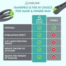 HandPro Finger Massager Deep Tissue Comfort, Dual - Sided Therapy Arthritis, Carpal Tunnel, Stress Pain Relief, Massage Roller Hands, Wrist