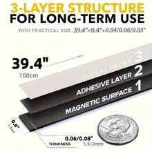 2 卷 39.4 英寸超强磁带 - 易于切割并粘贴在冰箱、白板等上，带有高粘性橡胶条，是办公室、教学、家居装饰配件的优质选择 | 耐用橡胶磁性贴纸，磁带