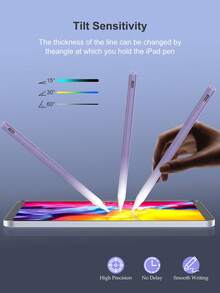 90mAh 容量触控笔，具备防误触和倾斜感应功能，兼容 iPad 10（10.9 英寸，2022 年款）、iPad Air 4/5/6/M4、iPad A16（11 英寸，2025 年款）、iPad Air 11/13 英寸（M3/M2）、iPad Pro 11/12.9 英寸 - 紫色渐变 - 淡紫色 - 查看 4