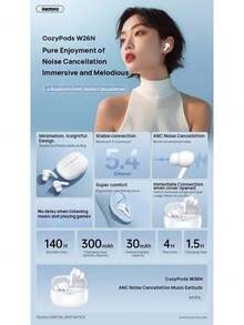 REMAX CozyPods W26N Earbuds With 42-Hour Battery Life, Deep Noise Cancellation, Crystal-Clear Voice Transmission, Ultra-Low Latency In Gaming Mode, And Moonlight White. - Bright Moon White - View 3