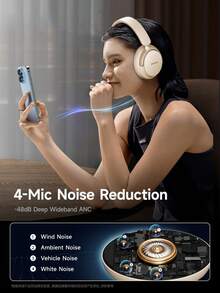 PICUN NC60 Hybrid Active Noise Cancelling Headphones, Dynamic Head Tracking, 130Hrs Playtime, Wireless 5.4 Over Ear Headphones, 0.02s Low Latency Gmaing Mode, 48dB Adaptive Noise Cancelling, Foldable & Lightweight Wear Headphones For Travel, Home