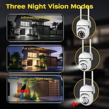 JOOAN 1 Unit Professional Security Camera, ABS Construction, Contemporary White Dome Design With Pan-Tilt Function, Motion/Sound Detection, Color Night Vision, 2-Way Communication, Cloud Storage Compatibility, 5X Digital Zoom, Ideal For Year-Round Home Protection - Elegant White - View 6