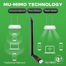 KZ WIFI 6 USB Adapter AX300 Network Card USB Dongle 2.4GHz 286Mbps Wireless Receiver With Antenna, Compatible With Win7/10/11, Plug And Play - Black - View 11