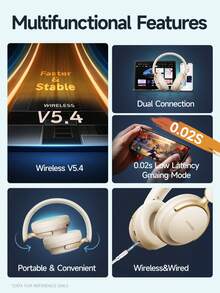 PICUN NC60 Hybrid Active Noise Cancelling Headphones, Dynamic Head Tracking, 130Hrs Playtime, Wireless 5.4 Over Ear Headphones, 0.02s Low Latency Gmaing Mode, 48dB Adaptive Noise Cancelling, Foldable & Lightweight Wear Headphones For Travel, Home