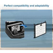Hepa Filter Motor Protection Filter For Q5.0 Extreme SilencePower VSQ5X1230 Vacuum Cleaner, For Synchropower Filter, Alternative To Hygiene Filter VZ154HFB Vacuum Cleaner