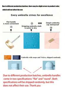 1pc Compact Folding Umbrella, Capsule Sunshade Umbrella, Mini Pocket Waterproof Portable Travel Umbrella (With Umbrella Case), Women's 2-In-1 Sunscreen Rainproof Umbrella, Mini Travel Umbrella, Women's Umbrella, Lightweight Portable Sunscreen Rainproof Umbrella, UV Protection, Windproof, 99% UV Protection, Unisex, Sturdy Structure, Sunscreen Rainproof, Essential Travel Rainproof Windproof Umbrella - Multicolor - View 11