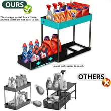 1 Pack Multi-Purpose Pull-Out Storage Organizers, Under Sink Organizers And Storage For Bathroom & Kitchen, Under Cabinet Organizers And Storage, Thanksgiving Gift. - H型-黑色/1個裝 - 查看 5