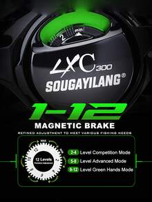 SOUGAYILANG 诱饵式渔线轮 - 7.2:1 齿轮比，16 公斤最大阻力，12 级磁力制动系统，碳纤维机身（左/右手） - 彩色 - 查看 4