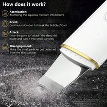 超声波洁面仪 - USB 充电，带振动功能的面部刮痧仪，去黑头，提拉去角质喷嘴，经济实惠的护肤设备，硅胶头可按数量选择 - 彩色 - 查看 11