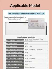 1 Piece, Ocean Conch Sea Star Printing Apple Laptop Protective Cover, Frosted Transparent Ultra-Thin Acrylic, Frosted Anti Fingerprint, All Inclusive Anti Drop, 3D Heat Dissipation Hole, Compatible With Air13 2025/Pro 16 M4/M3/M2, Preferred Protective Cover For Business And Office Use Christmas Gift, 2026 New Year Gift.