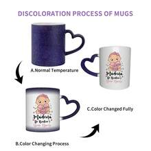 11 Oz Personalized "Do You Want To Be My Godmother?" Coffee Mug Spanish Christian Mug Godmother Proposal Mug Baptism Godparent Mug Ceramic Glossy Mug Godparent Gift Coffee Ceramic Mug Godmother Gift Faith Gift Glossy Surface Design Handmade Mug Reusable Mug Novelty Coffee Mug Commemorative Mug Gift Shopper Baptism Participant - 紅色的 - 查看 7