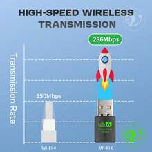 AX300 WIFI 6 802.11AX USB WiFi Wireless Adapter, 2.4G Mini Encrypted Dongle Receiver, Compatible With PC/Laptop Win7/10/11, Plug And Play