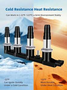 Paquete de bobinas de encendido del motor 96476983 de alto rendimiento y arranque suave, recambio para S*ONIC AVEO Cruze G3 WAVE -  Fabricado en metal pensando en la durabilidad, garantiza una combustión eficiente del combustible y maximiza la potencia del motor. - Negro - Ver 12