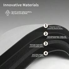 1pc Welcome Chickens Farm Doormat, Country Design, Non- Rubber Backing And Absorbent Non-Woven Fabric, Funny Farmhouse Home Decor Entrance Mat, Made In USA - Khaki - View 6