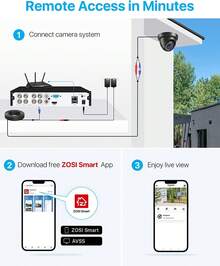 ZOSI 8CH 3K Lite H.265+ Security Camera System, 8pcs Wired 1080P Outdoor Indoor Weatherproof Dome Cameras, AI Human Vehicle Detection, 80ft Night Vision, 8 Channel CCTV DVR With NO Hard Drive - Xem 8