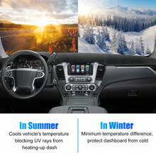 Dashboard Pad Dash Cover Mat For 2007-2014 Chevy /Tahoe/Suburban Black - 1 - 查看 3