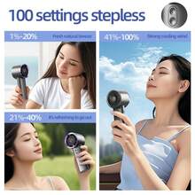 2025新款迷你手持涡轮风扇，带智能数字显示，便携式长效风扇