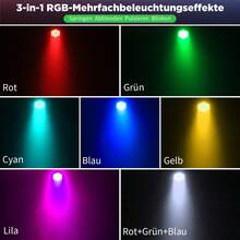 U'King 72x3W RGB PAR Spotlight For Stage And Event, With DMX512 Control, Auto And Sound Mode, 25° Beam Angle. Disco Party Light For Clubs, KTV, Weddings, Birthday Parties, And Event Lighting - 查看 2