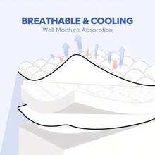 Extra Thick Mattress Topper Cooling  Queen Mattress Protector Breathable & Soft Mattress Pad Fall Asleep Quickly Stretches Up 8-21" Deep Pocket Overfilled Down Alternative Filling - trắng - Xem 4