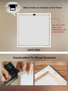 1pc Custom Personalized Personal Portrait Animation Style, Framed Canvas Painting, Very Suitable For Weddings, Home Decoration, Upload Friends Photos, Couple Photos, Family Photos Converted Into Animation Style, Cartoon Style - Multicolor - View 7