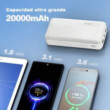 M TK MOVETECK Batería portátil 20000mAh Y Tipo C Cable, 74WH Carga Rápida Bateria Portatil, Tipo C Pila Portatil con 4 Puertos USB de , Compatible con teléfonos móviles, auriculares, ordenadores portátiles, etc., Blanco 0251501 - Blanco - Ver 3