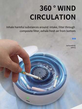 1pc Home Use Small Negative Ion Air Purifier, Multi-Function Smart Deodorizer For Second-Hand Smoke, Dust, Ash, Ideal Gift For 5 Major Holidays (Christmas, Halloween, Easter, Valentine's Day, Thanksgiving), Powered By AA Batteries