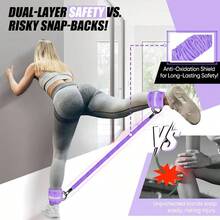 Resistance Bands Set with Ankle Straps, Glutes Workout Equipment, Ankle Bands Working out, Butt Exercise Equipment Women and Glutes - Home Workouts - Púrpura - Ver 3