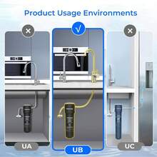 Water Softeners - Black-2 - View 4