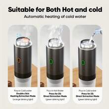 Portable Electric Espresso Machine, Camping Travel Coffee Machine, Car Coffee Machine Self-Heating C Type, Hot And Cold Brew, Compatible With Ground Coffee And Capsule Coffee, Suitable For RV, Hiking, Office - Negro - Ver 7