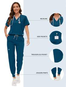 Conjunto de uniformes de enfermería, belleza, SPA, clínica veterinaria, tienda veterinaria y trabajo de odontología de alta calidad para mujeres, primavera - Agua verde azul - Ver 2