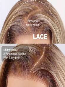 Omber Blonde Silky Straight Wig Human Hair 13x4 HD Transparent Straight Lace Front Wigs Human Hair Pre Plucked With Natural Hairline 250 Density Brazilian Remy Lace Frontal Wigs For Woman With Baby Hair - Bắt nguồn từ & Ombre - Xem 4