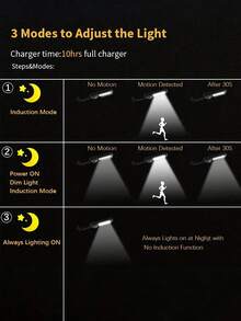 1 pieza Luz de pared solar ultra brillante de 6500K con control remoto, sensor de movimiento y 43 LED para iluminación de patio, resistente al agua IP65 - Blanco - Ver 5