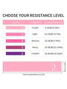 7-Piece Yoga Fitness Training Set For Gym And Home Use, Including 2 Core Slides And 5 Resistance Bands ,Christmas - Multicolor - View 4