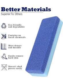 4pcs Purple Pumice Stone, Made Of PU Material, Professional Exfoliating Foot Scrubber, Suitable For Foot, Hand And Body Care - Foot Pumice Stone, Removes Calluses And Corns, Foot Care, Pedicure, Foot Scrub, Foot Exfoliator, Christmas Gift - Purple - View 11