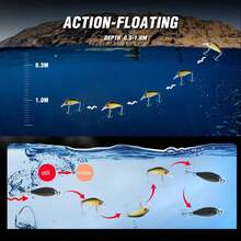 8pcs/1pc Premium Floating Crank Bait Minnow Fishing Lure Set - Realistic Topwater Artificial Bait For Successful Fishing