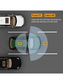 Dual Lens Dash Cam With Night Vision, Front And Rear Dual 1080P HD Cameras, Wide Angle Lens, 3.16" IPS Screen, 24-Hour Motion Detection Parking Monitor Mode, Supports 32GB Memory Card Loop Recording, 150mAh Battery Capacity