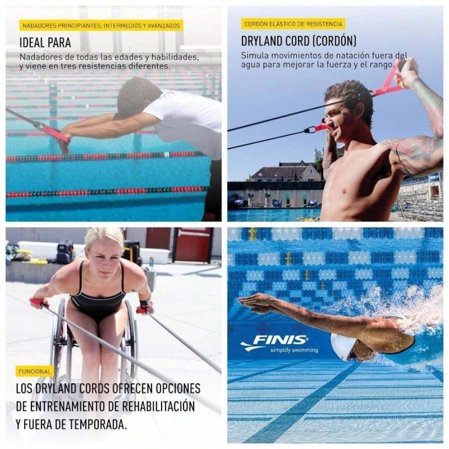 Dryland Cords, Popular styles for  2025 year - Heavy Resistance + Rojo medio - Ver 1