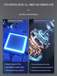 2025 New Model Rechargeable Vacuum Sealer - Portable Automatic Food Fresh-Keeping Vacuum & Sealing Machine For Home & Outdoor Use