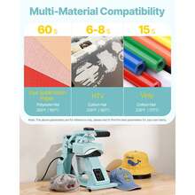 Hat Heat Press Machine, With 4pcs Interchangeable Platens, Precise Temperature And Time Control, Hat Press For Iron On And Sublimation Projects, For Caps, Headbands, Cuffs, Face Masks, Green - Green 4 In 1 - View 4