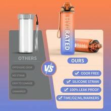 Bottle With Straw, 32oz Sports Motivational Bottle With Time Markings To Drink Carry Strap Clean Brush, 1L, Tritan, LeakProof Women Men Gym Fitness Outdoor 1 Pack