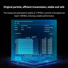 Samsung 兼容三星 512GB 256GB 128GB A2 V30 存储卡 PRO Plus Micro SD 卡 64GB A1 V10 高速 UHS-I Class10 TF 卡，适用于相机，速度高达 160MB/s，新款 + SD 卡托架，圣诞礼物/新年礼物/节日礼物/圣诞特辑