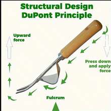 1pc Stainless Steel Manual Weeding Tool, Hand-Operated Root Removal Tool For Dandelions And Weeds, Efficient Gardening Puller For Home, Yard, Lawn, Patio