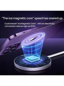 REMAX RP-W58 Magnetic Wireless Charger 15W Fast Charging Intelligent Temperature Control Lightweight And Portable Design - White - View 3